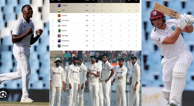 दक्षिण अफ्रीका के कारण WTC फाइनल की रेस से बाहर होगा भारत?