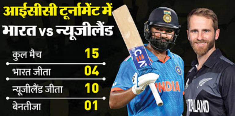 वर्ल्ड कप: सेमीफाइनल में न्यूजीलैंड की चुनौती, कैसे पार पाएगी इंडिया, क्या है द्रविड़ का मास्टर प्लान